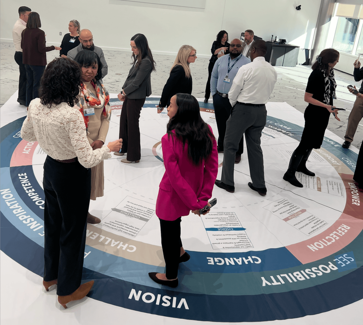 A group of people standing on an interactive KPI Wheel floor mat
