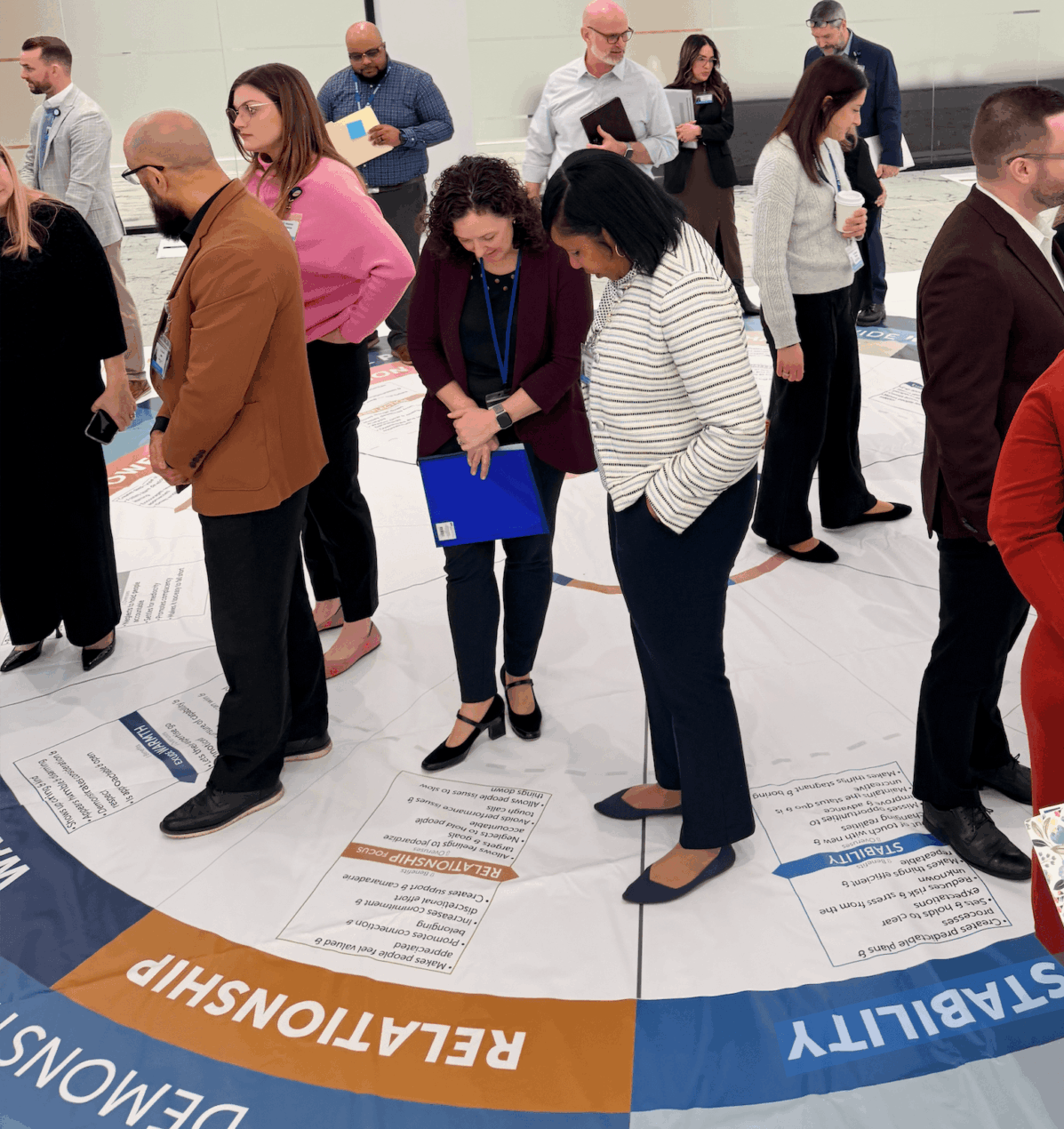 Group of people standing on interactive KPI Wheel floor mat