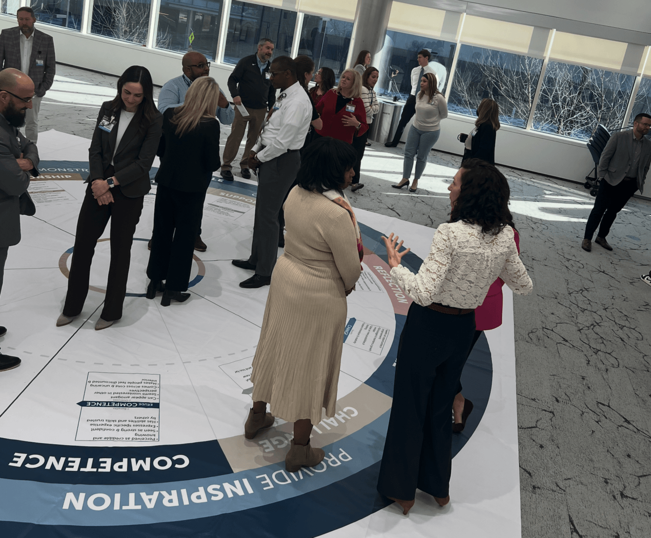 Group of people standing on interactive KPI Wheel floor mat
